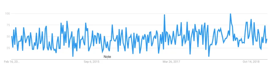 Screen Shot 2019 02 11 at 5.56.05 PM e1549900606696 - Blog