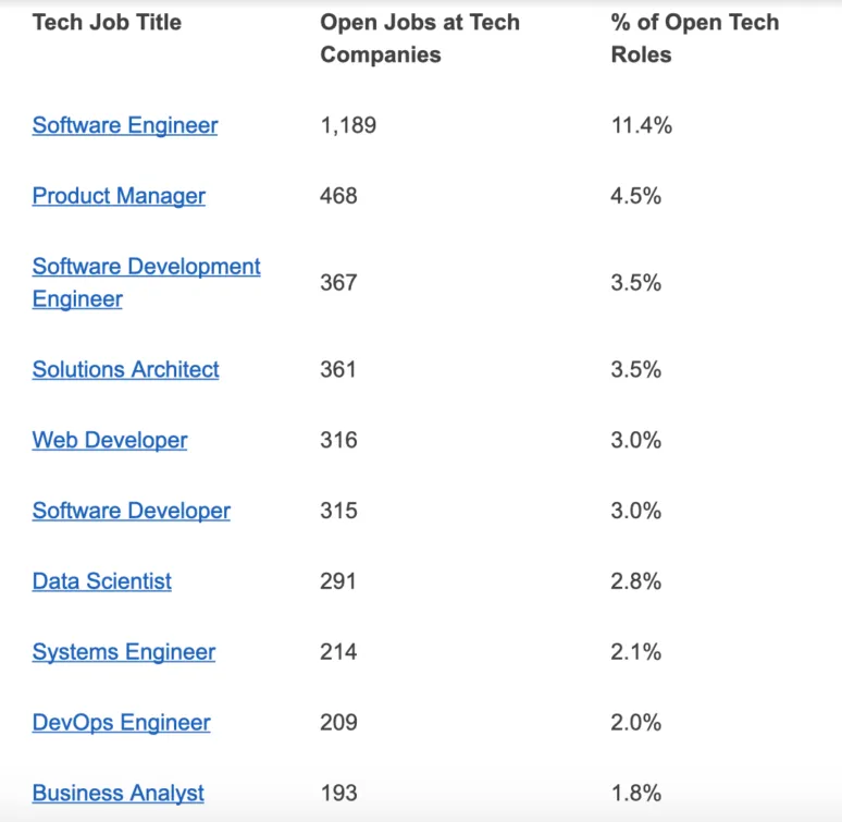Blog Screen Shot 2019 03 19 at 1.21.10 PM e1552994553612 - Blog