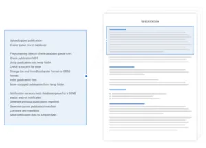 how to specify a software project