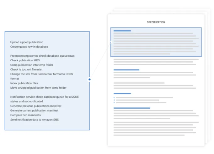 Blog Screen Shot 2019 03 26 at 6.02.07 PM e1553616180703 - Blog
