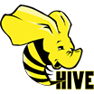 Hive - Data Management & Analytics