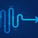 How to Align Your Technology Roadmap with Business Objectives