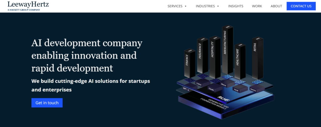 AI consulting leeway 1024x406 - TOP AI Consulting Companies for Business Innovation in 2025