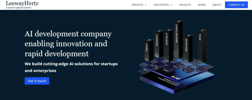 AI consulting leeway 1024x406 - TOP AI Consulting Companies for Business Innovation in 2025