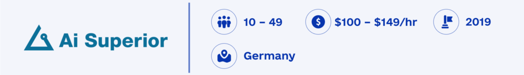 aisuoerior 1024x148 - TOP 10 AI Solutions Development Companies