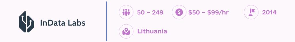 indata labs 1024x148 - TOP 10 AI Solutions Development Companies