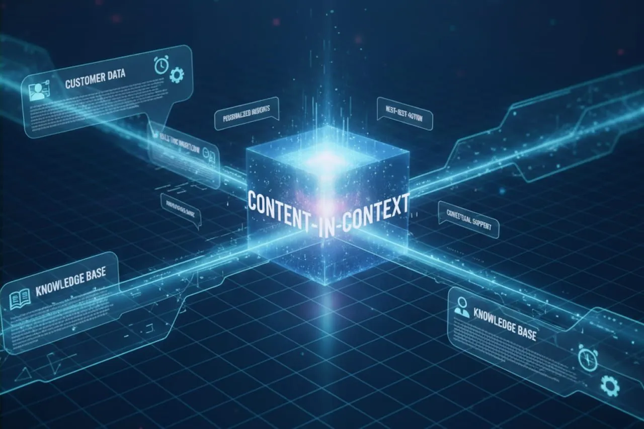 What “Content-in-Context” Really Means — and Why It Matters