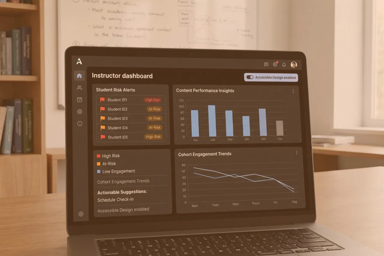 AI Learning Analytics Dashboards for Instructors  Turning Data into Actionable Insights - Blog