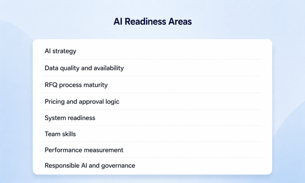 ChatGPT Image May 19 2026 07 23 09 PM 1 1024x614 - How AI Automates RFQ Processing for Freight and Logistics
