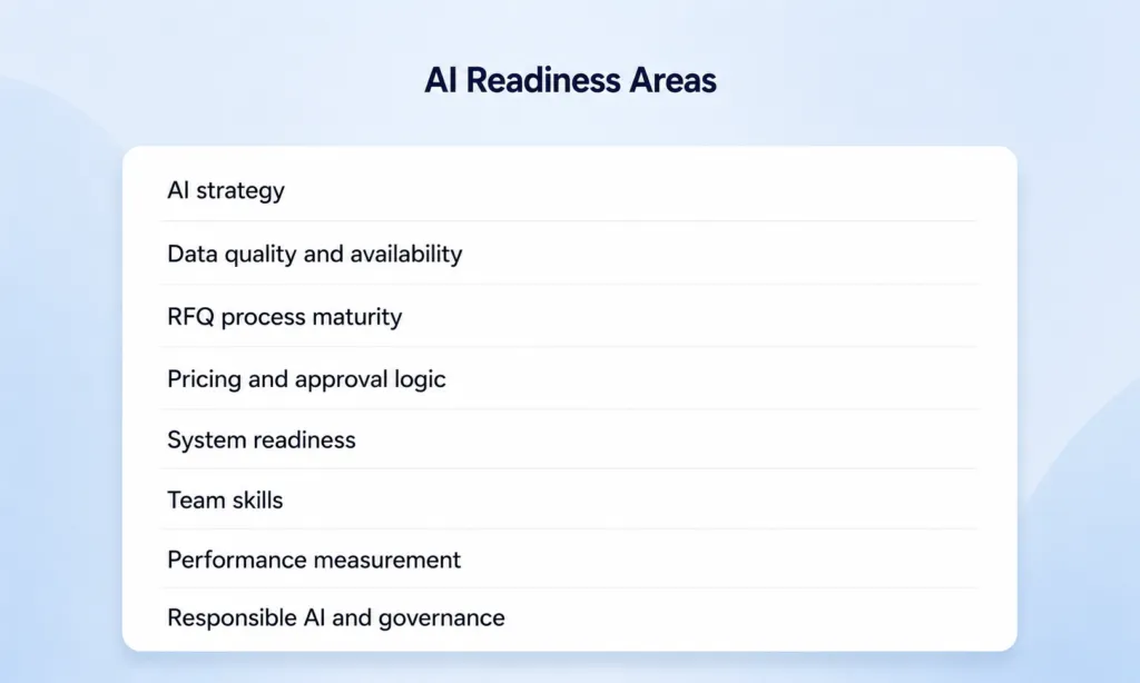 How AI Automates RFQ Processing for Freight and Logistics ChatGPT Image May 19 2026 07 23 09 PM 1 1024x614 - How AI Automates RFQ Processing for Freight and Logistics
